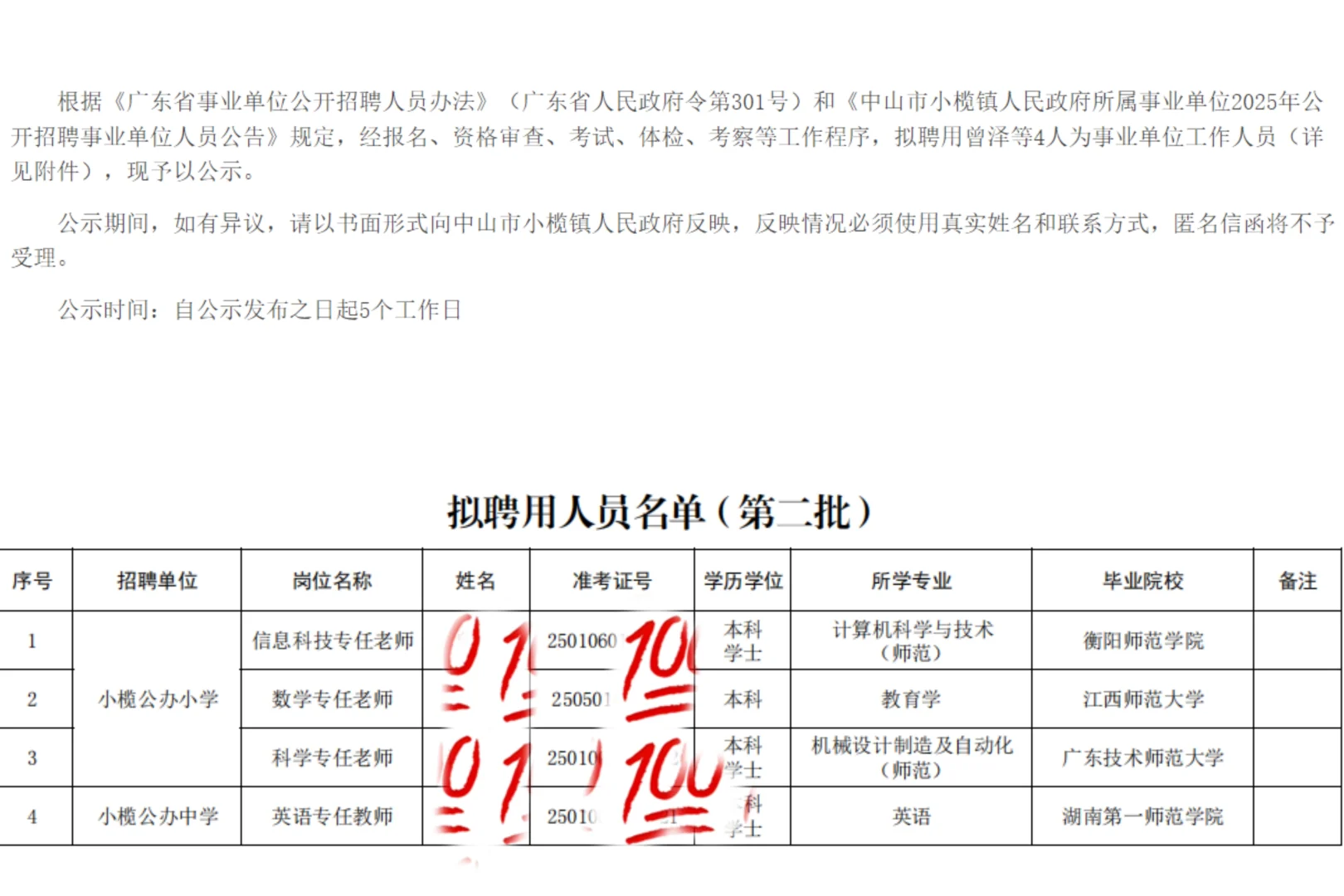 上岸喜事!中山小榄镇教师招聘编制公示名单