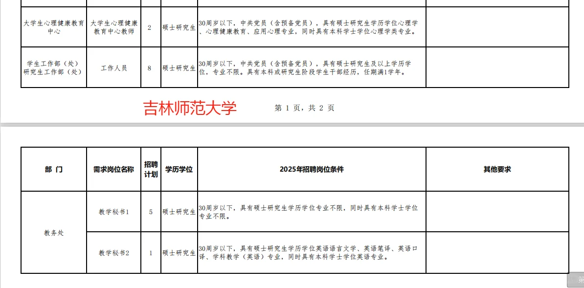 高校辅导员招聘信息（含教师岗和行政岗）