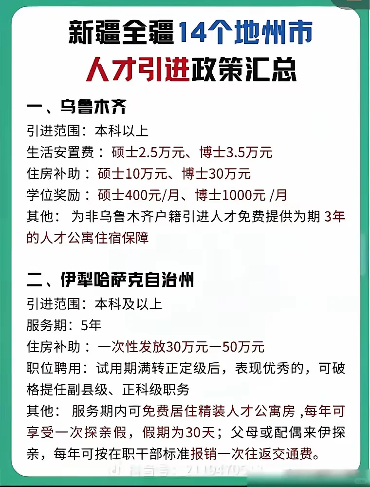 新疆人才引进政策，你心动💓了吗？