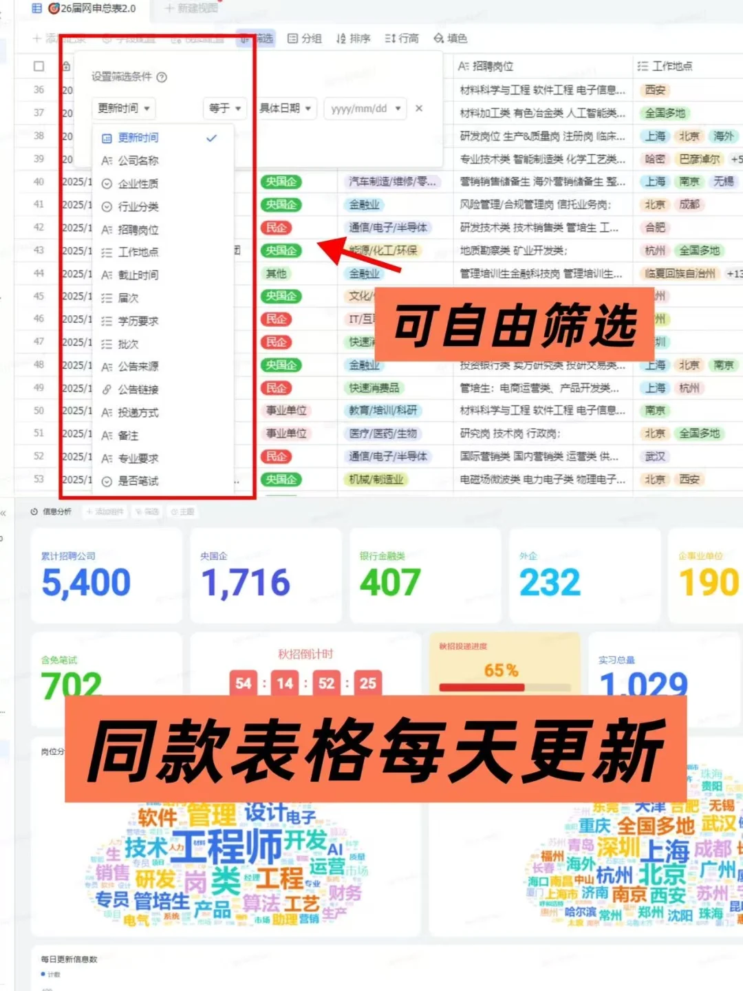 真心建议先投快截止的外企秋招😭