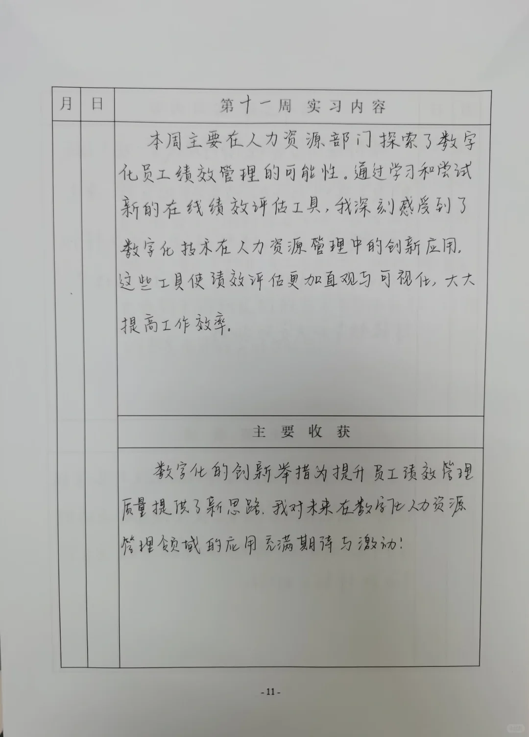 人力资源岗位实习记录