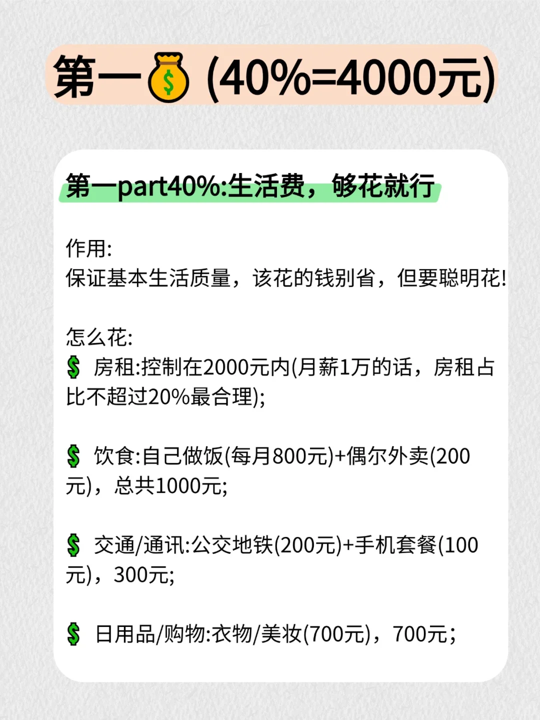 月薪1万别乱花，4321法则把工资安排明明白