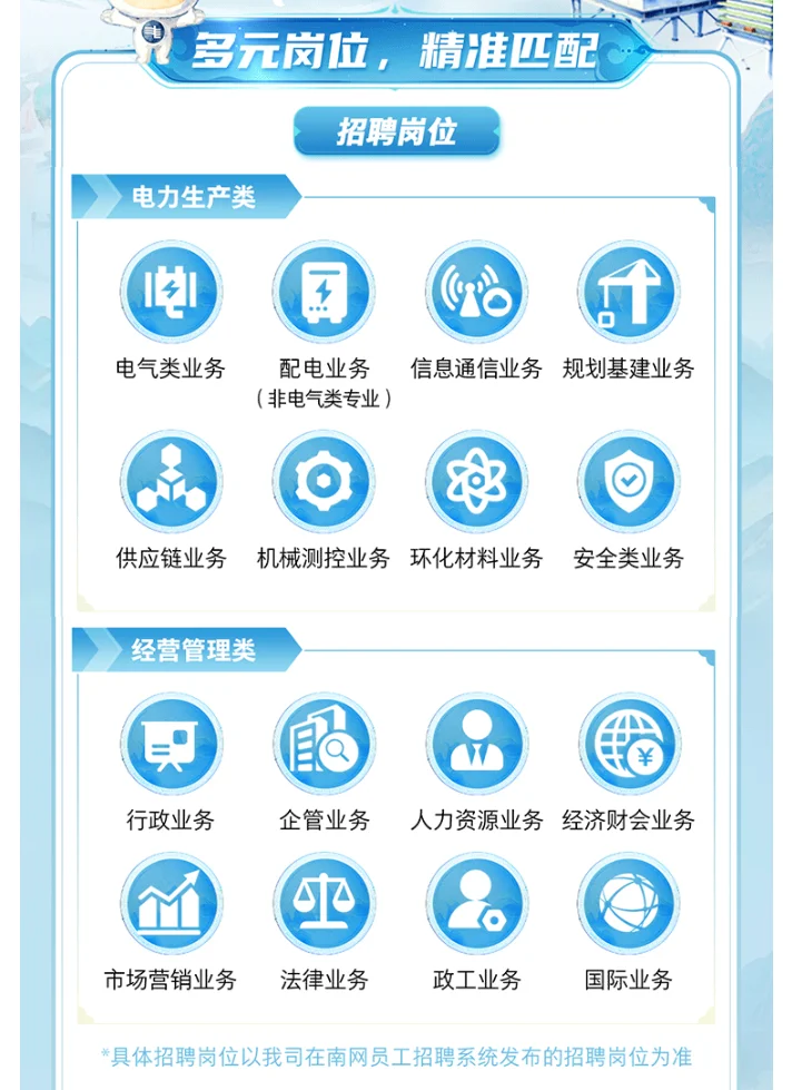 广东电网2026年校园招聘秋招批正式启动!
