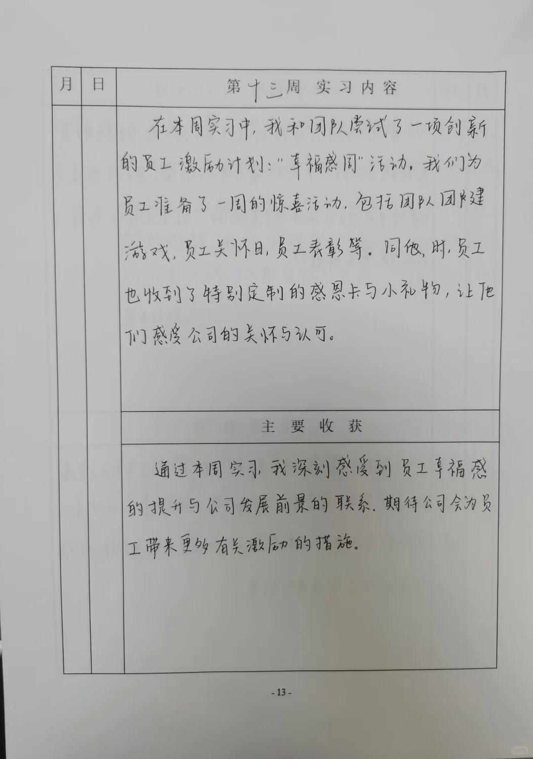 人力资源岗位实习记录