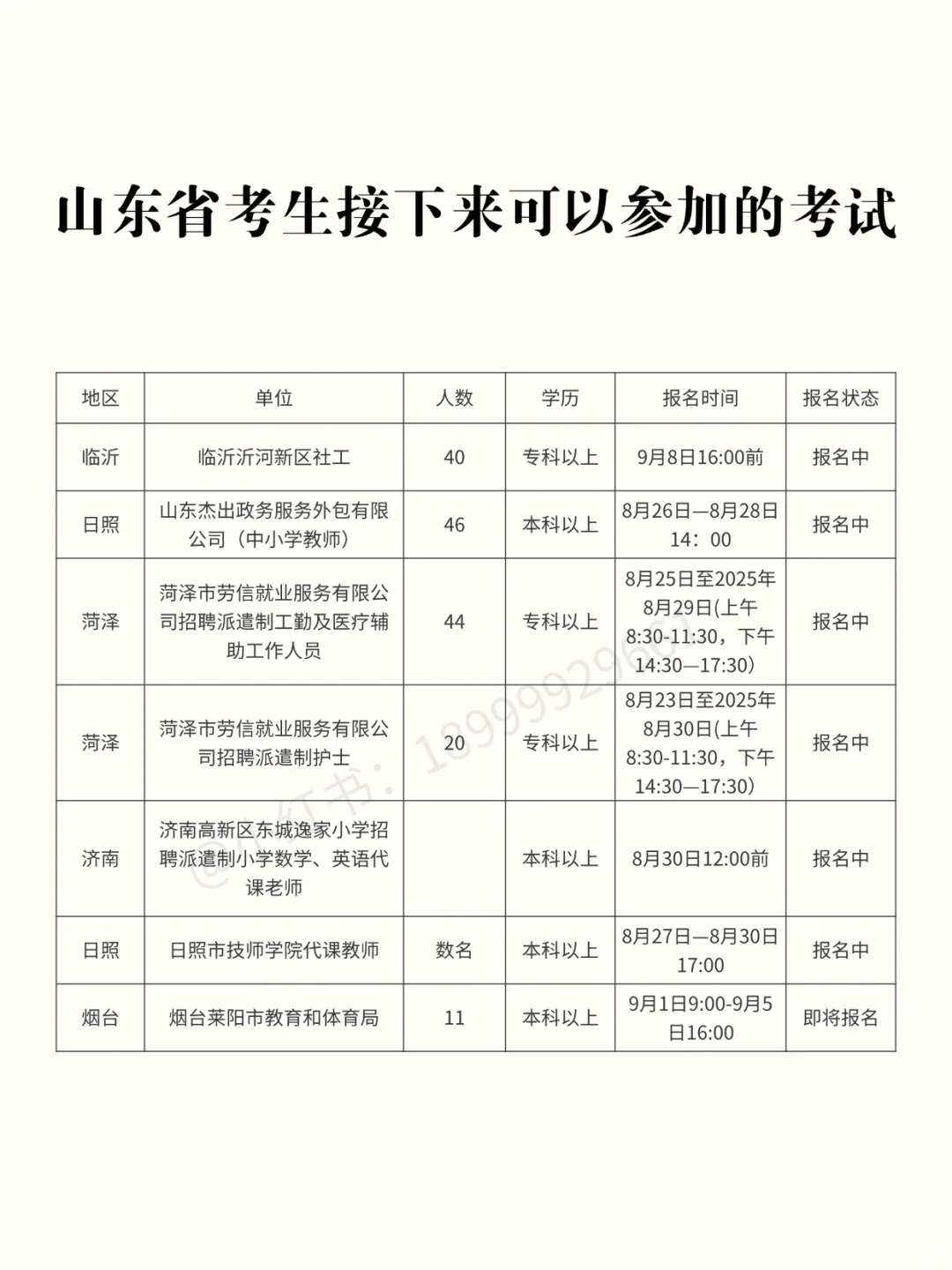 山东考生近期可以参加的考试【8.27】