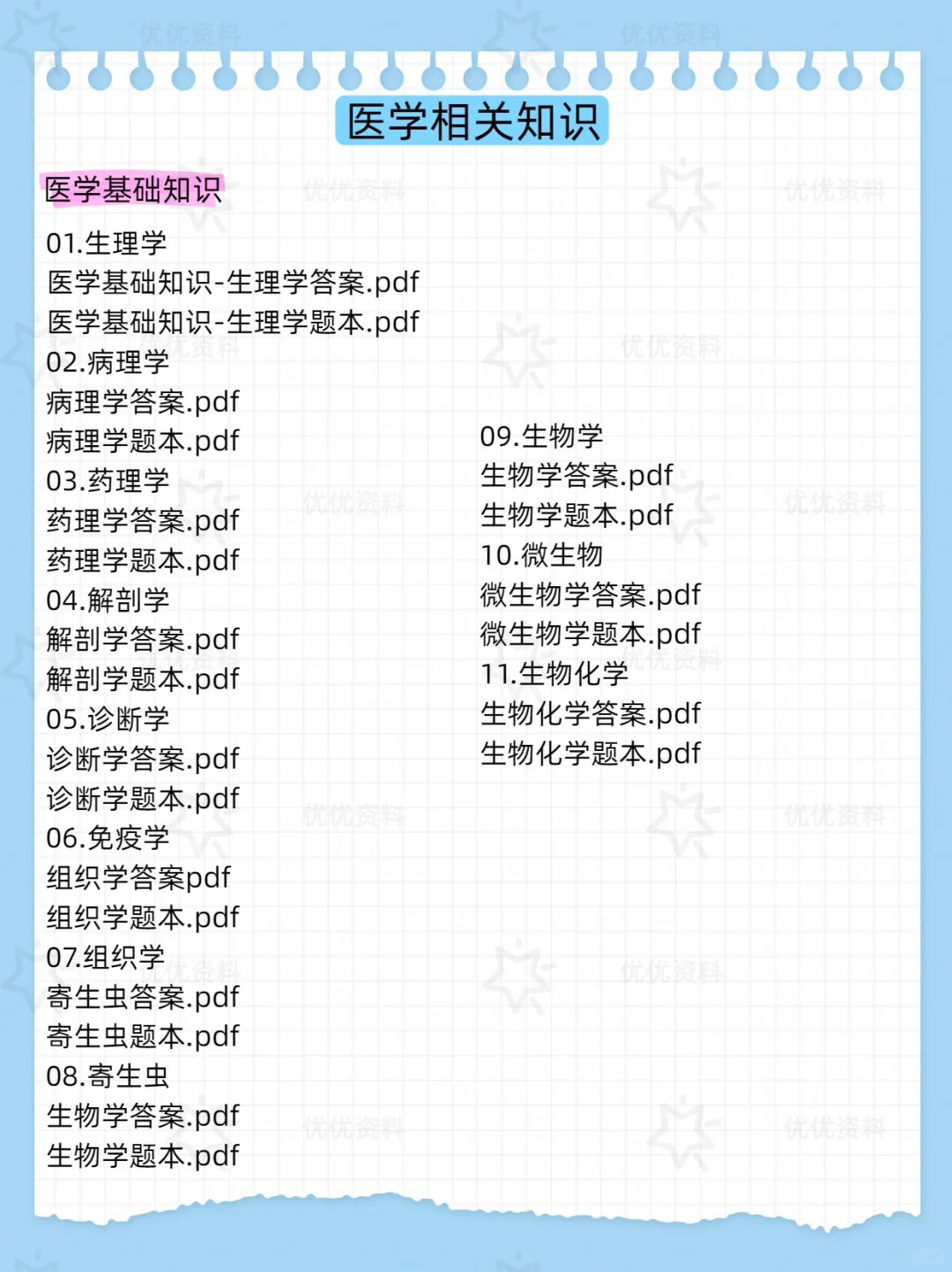 河南省大学生乡村医生专项计划招聘