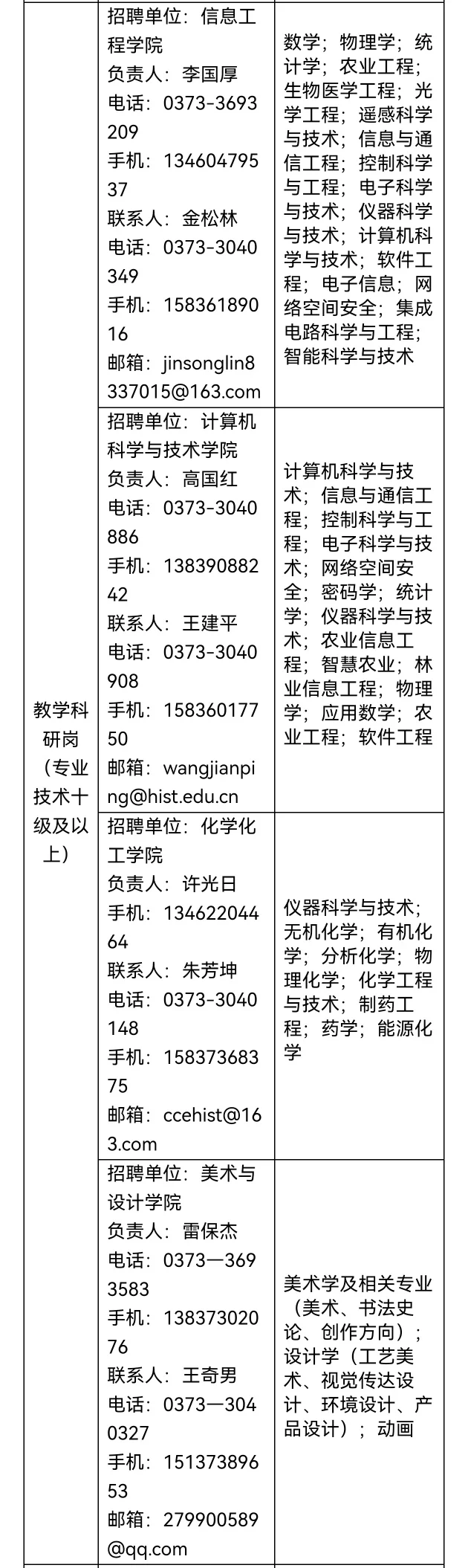 河南科技学院2025年公开招聘优秀人才90人❗