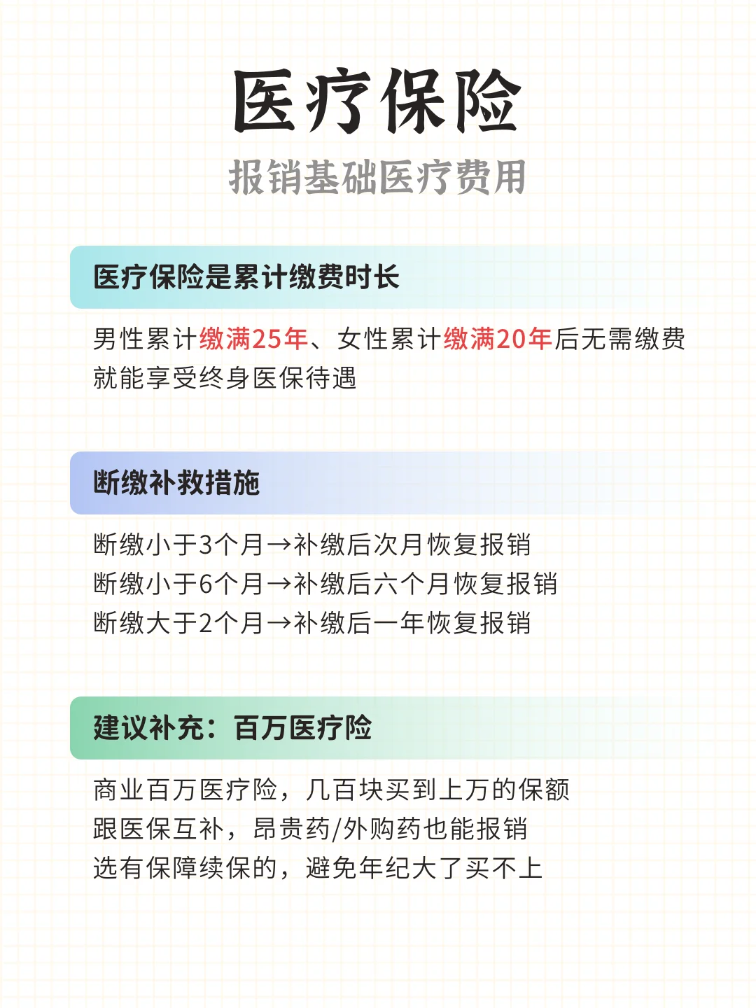 小知识｜为什么五险一金是你的“隐形加薪”