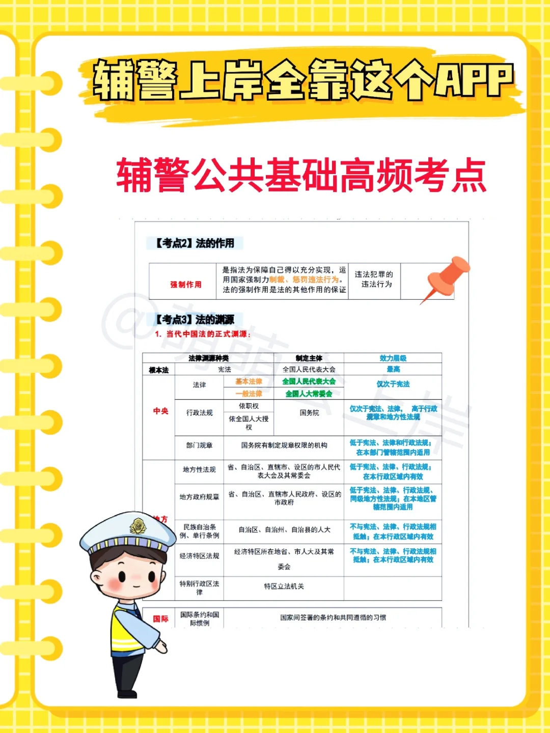 从备考到上岸！吉林辅警同事都用的宝藏app