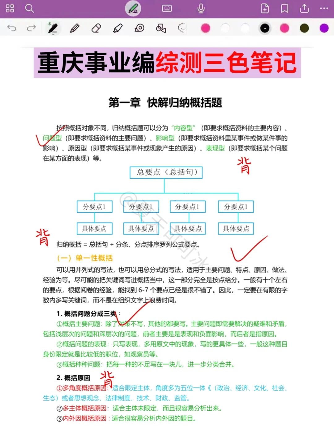 重庆事业编大忌！开始准备事业编，我的建议