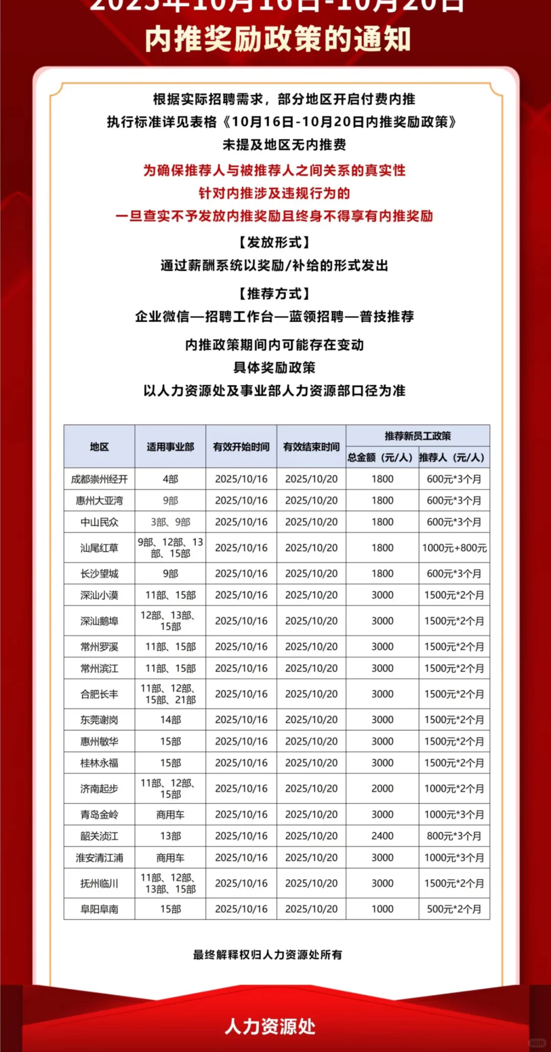 深汕小漠比亚迪招人啦