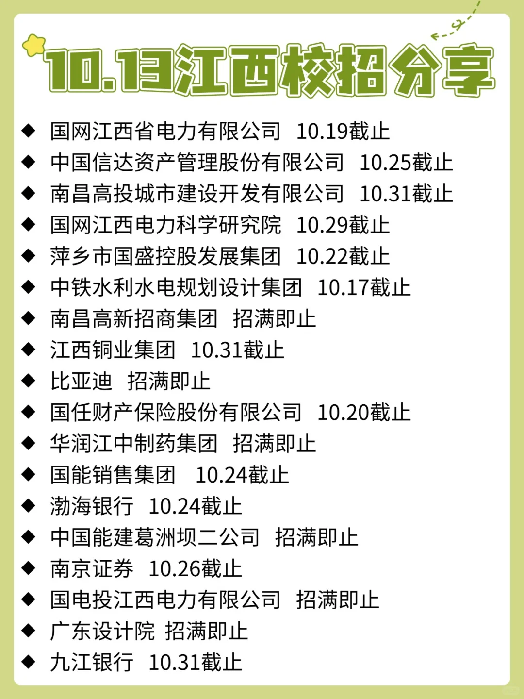 江西央国企校招岗位大放送！