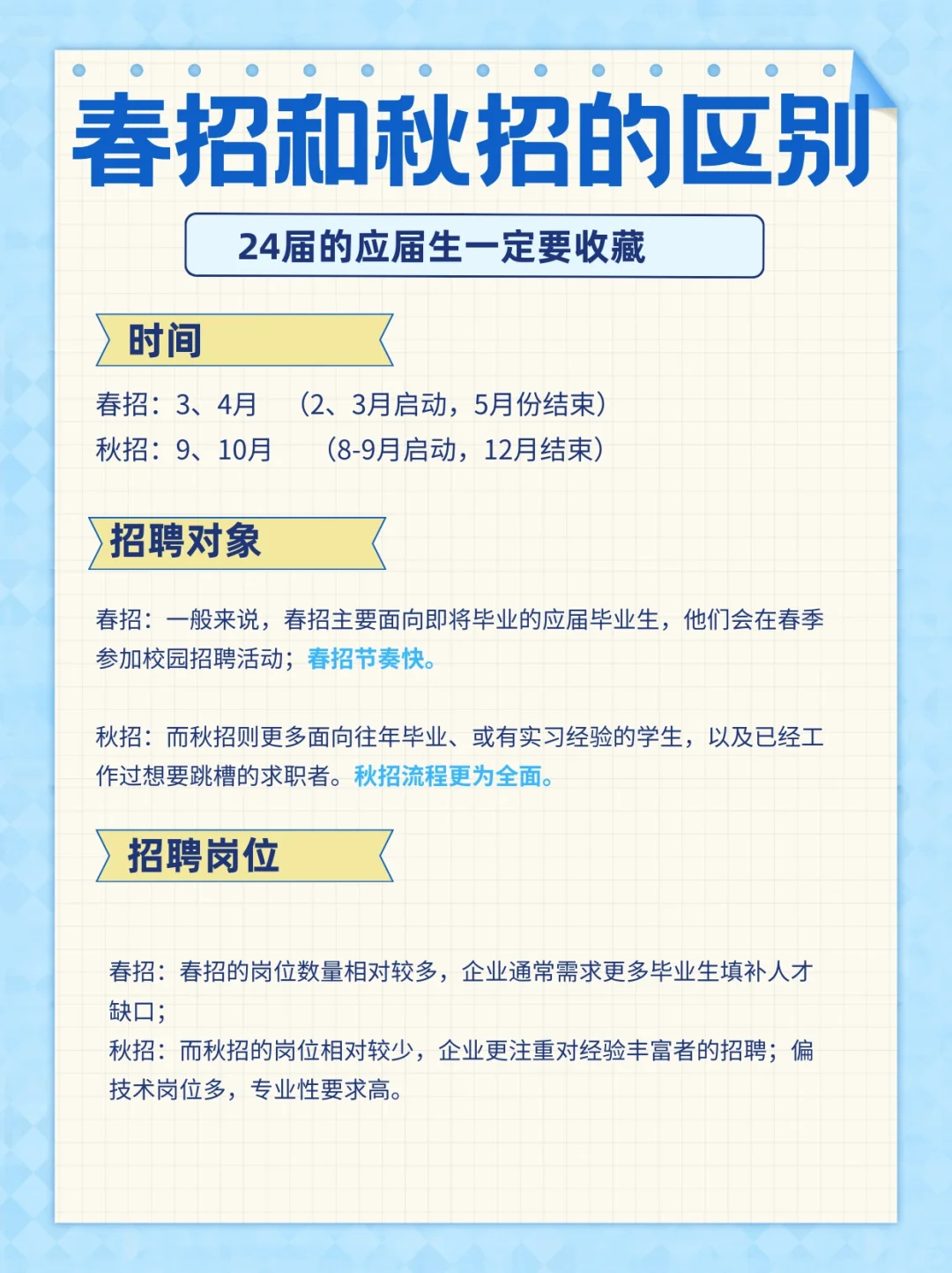 你们知道春招和秋招的区别吗？