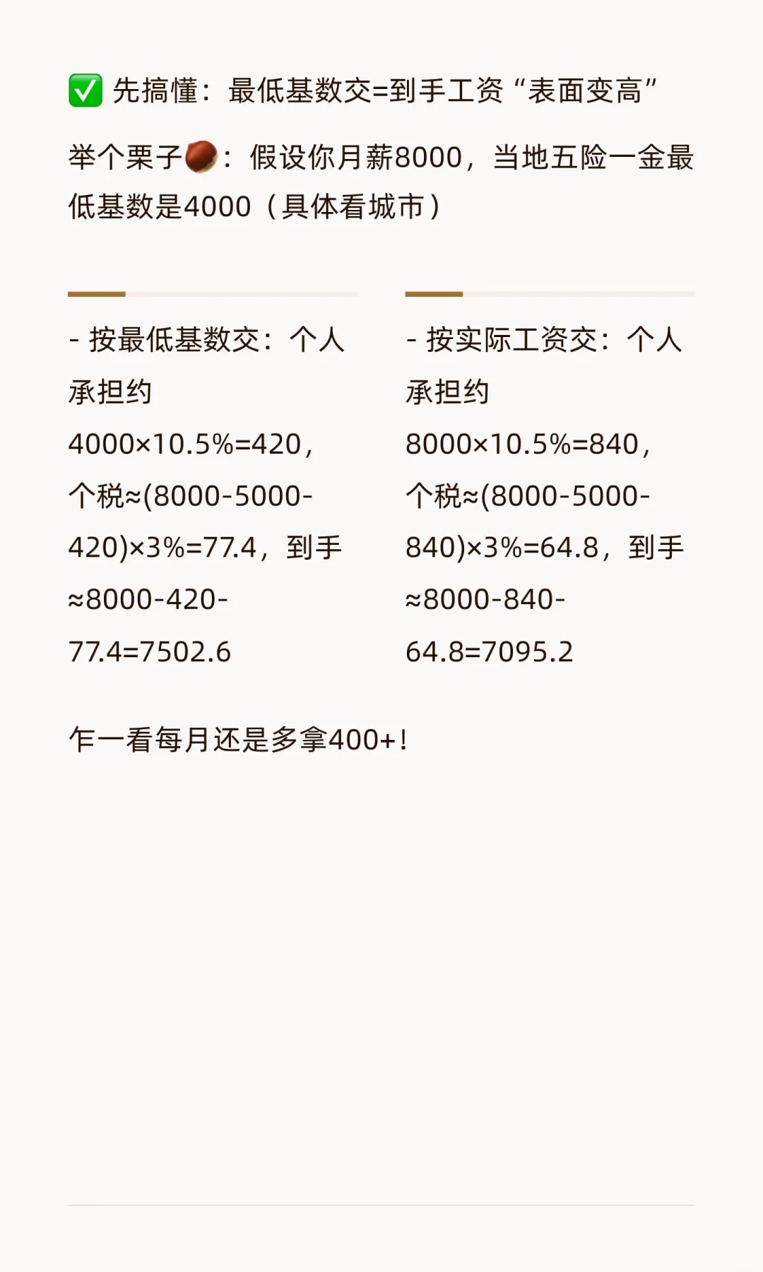 五险一金按最低基数交？到手工资&隐藏影响