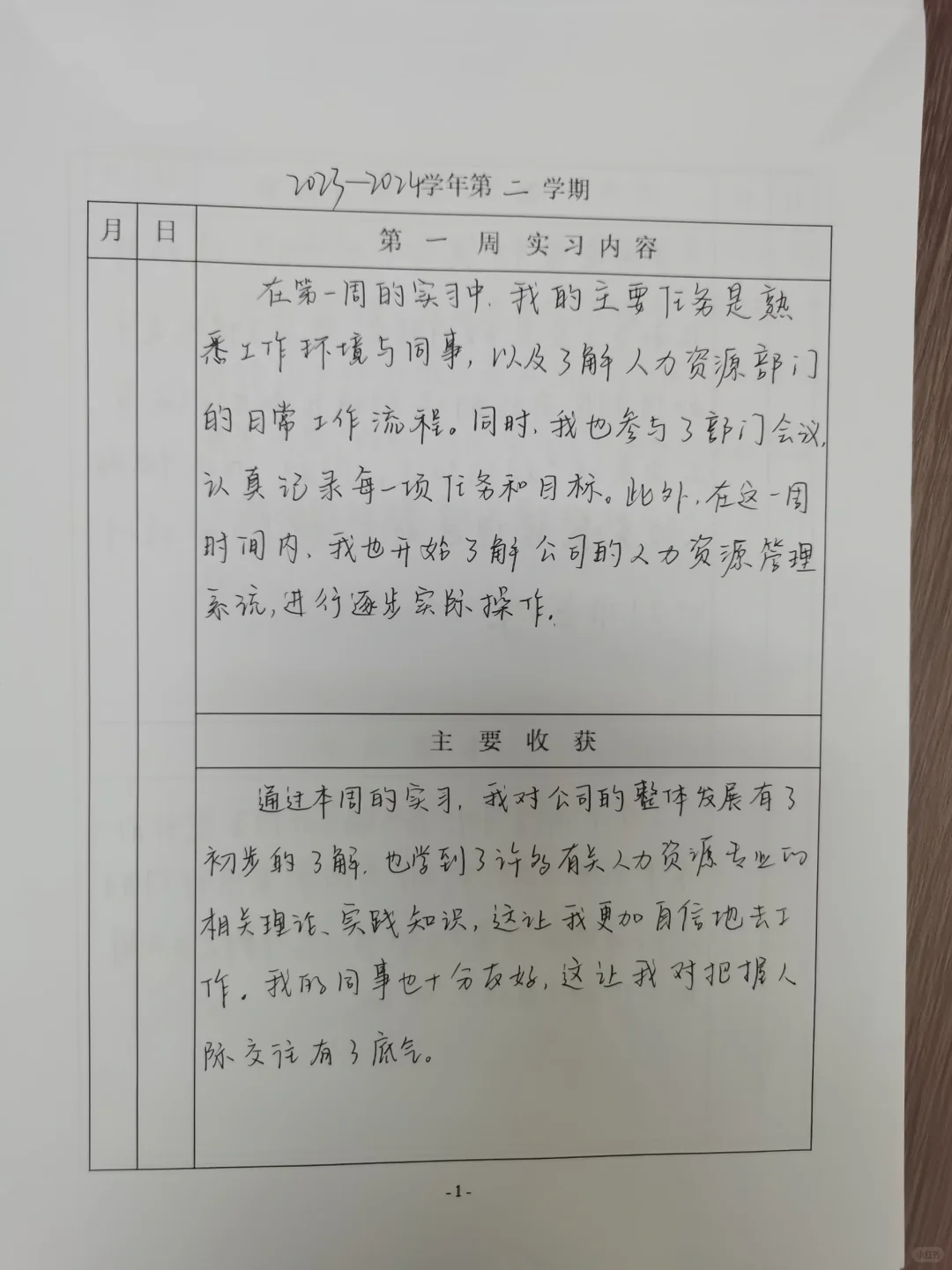 人力资源岗位实习记录