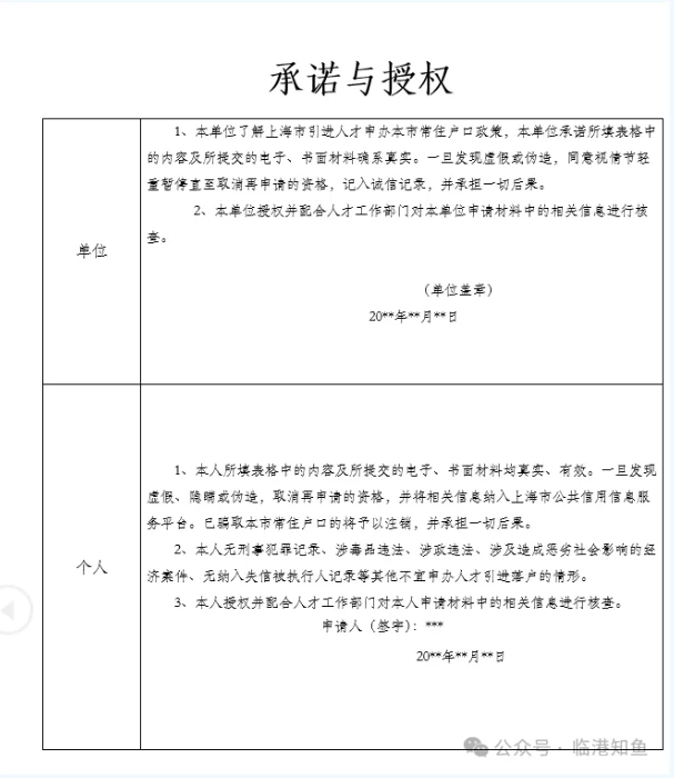 上海人才引进落户材料准备清单（一）
