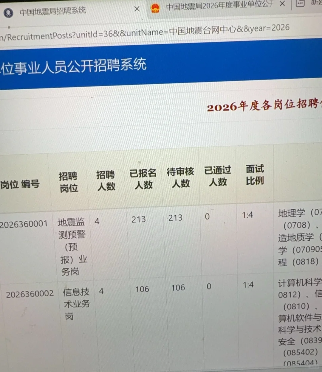 这还有机会吗