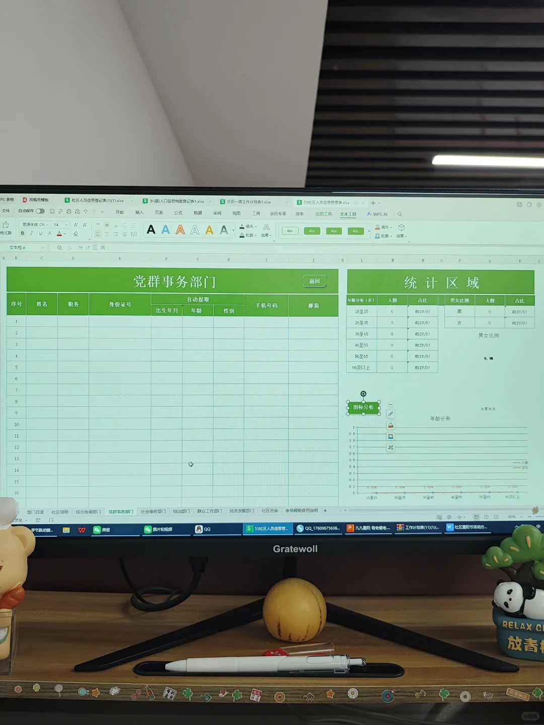 不会还有人不知道社区人员信息管理系统吧！