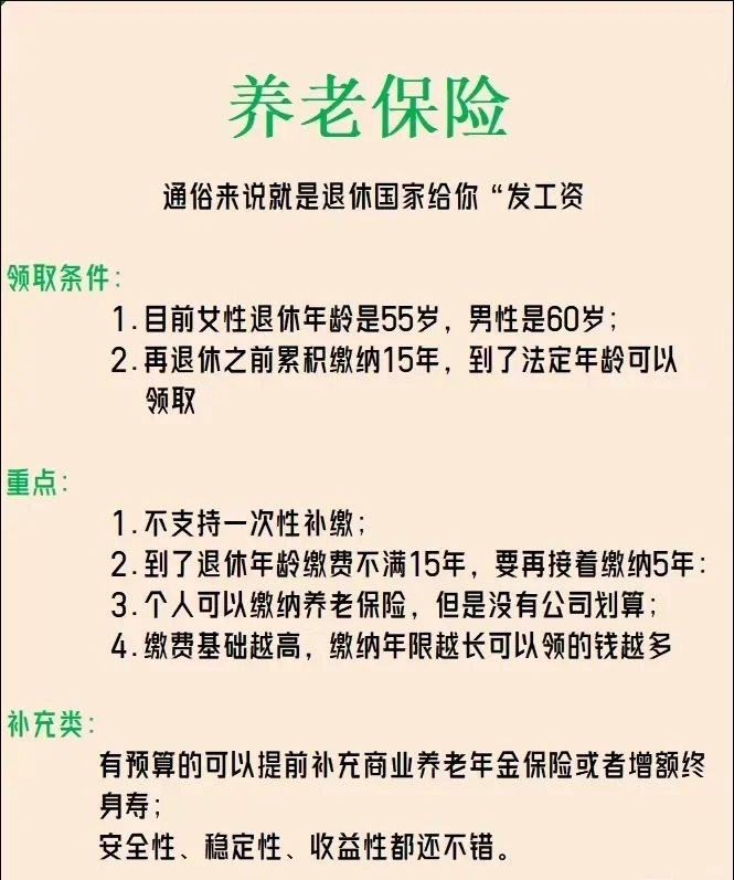 财务人员｜带你3分钟看懂五险一金