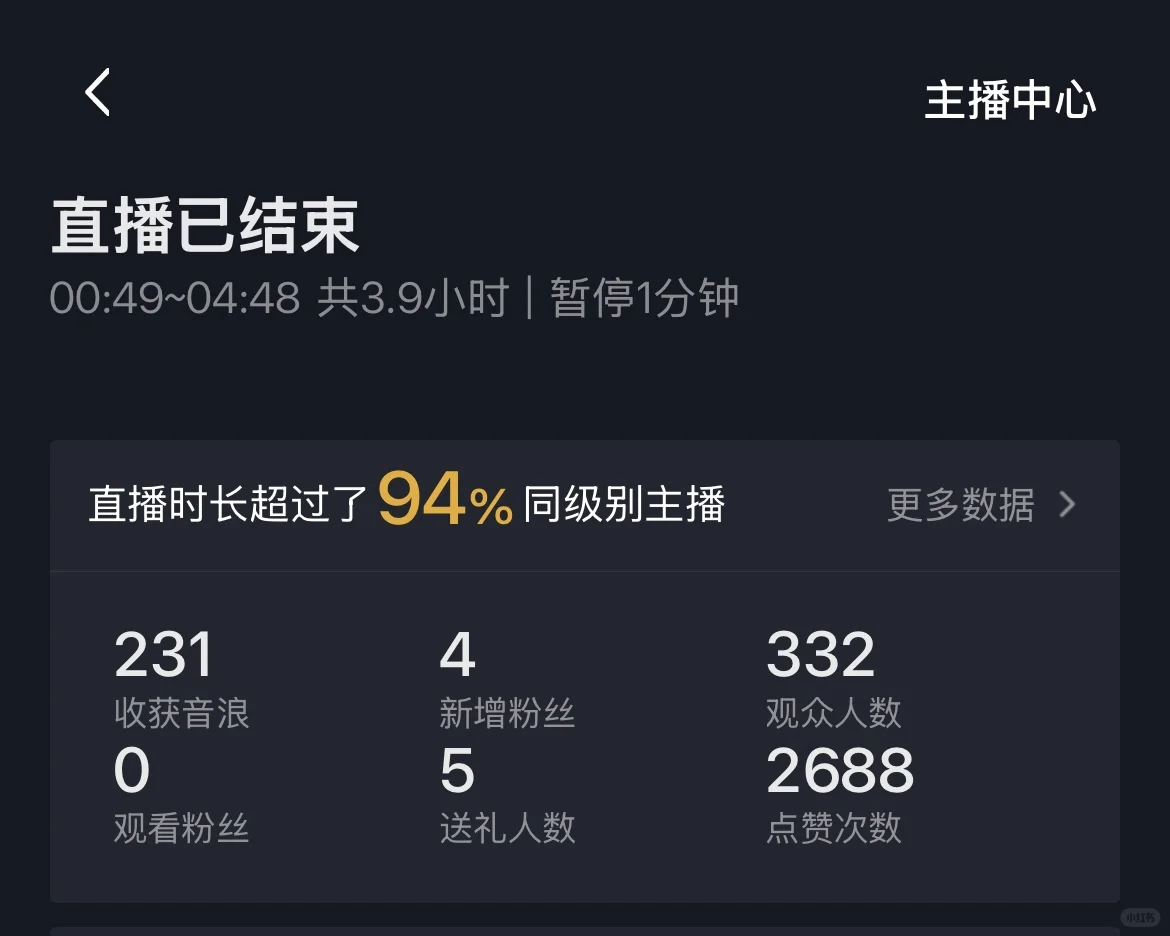 第二天直播 收入12