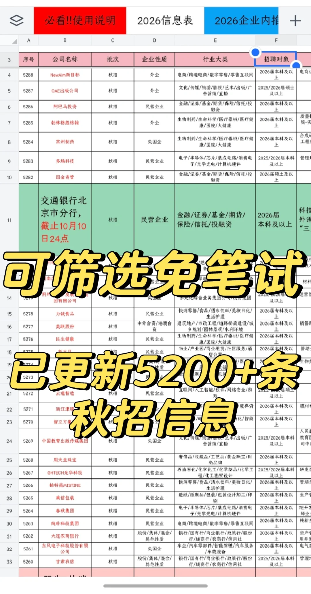 10月份普通bg秋招如何自救？👉👉👉