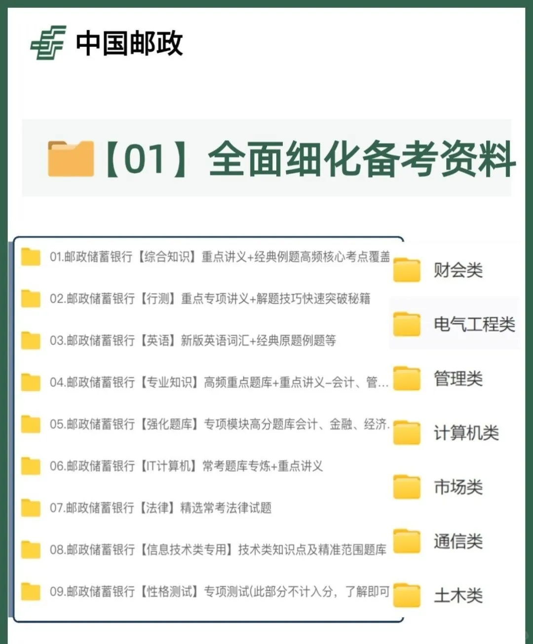 26届邮储银行笔试面试春秋校招真题库笔试