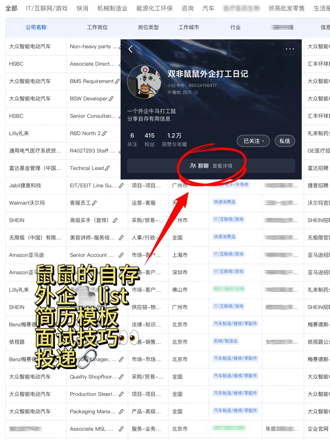 四点就下班的双休外企盘点：辽宁大连