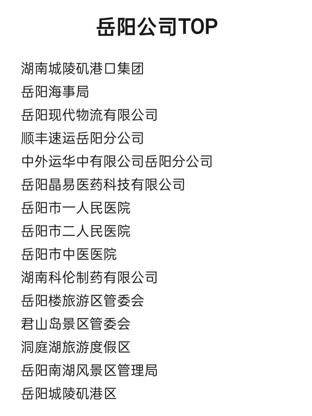岳阳顶级企业盘点