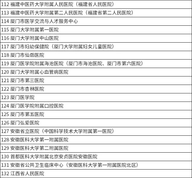 400多家！华西校区东区-医药卫生类招聘会