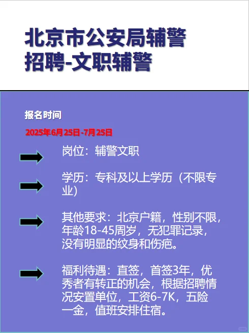 想当辅警，北京辅警公告来了！