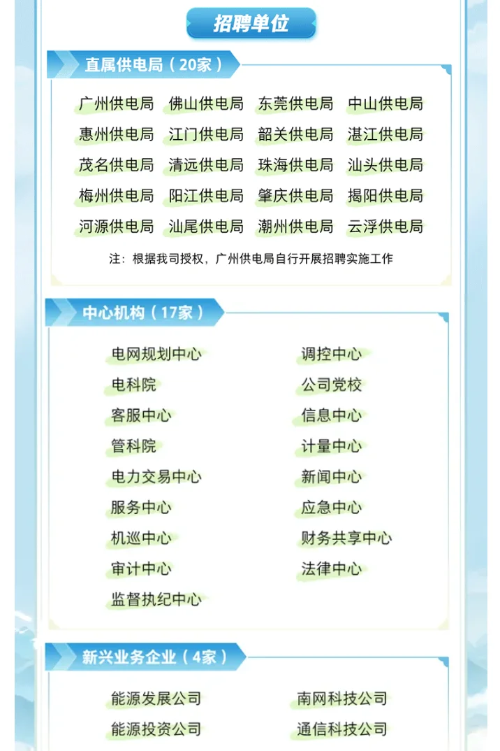 广东电网2026年校园招聘秋招批正式启动!
