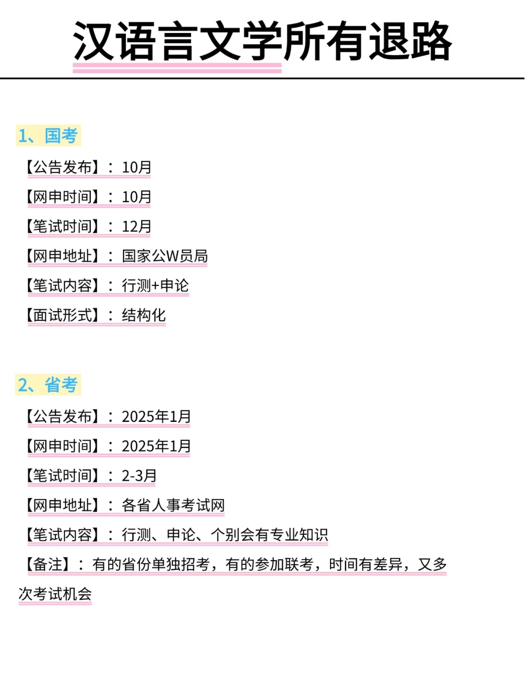 属于汉语言文学所有退路！