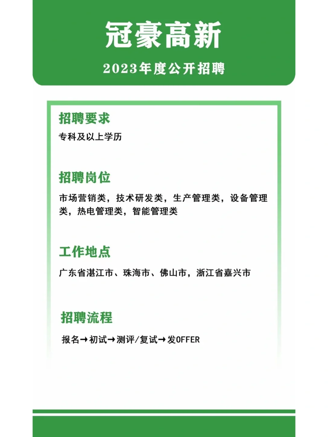 今日最新工作推荐