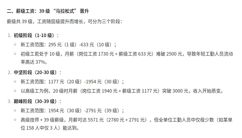 2025年事业单位工勤岗位工资情况