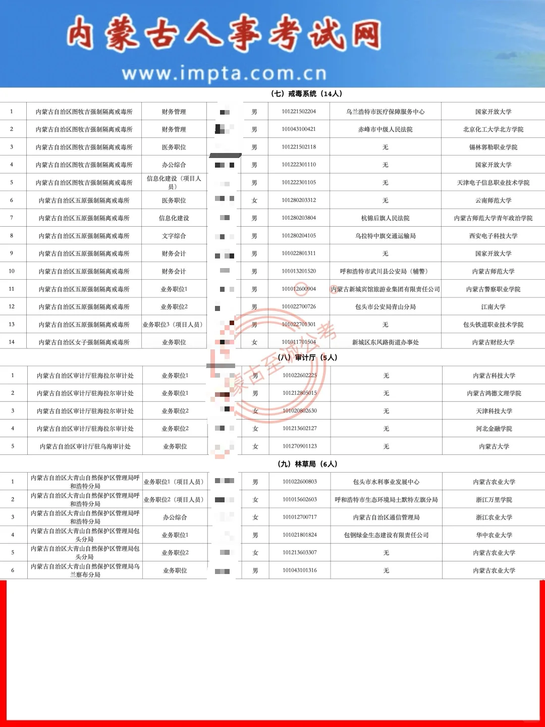 【公示名单】2025内蒙古公务员招录公示