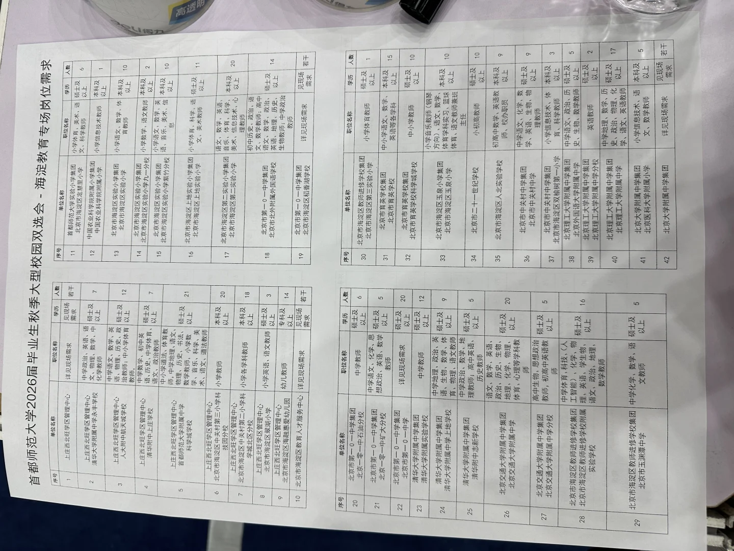 首师大双选会