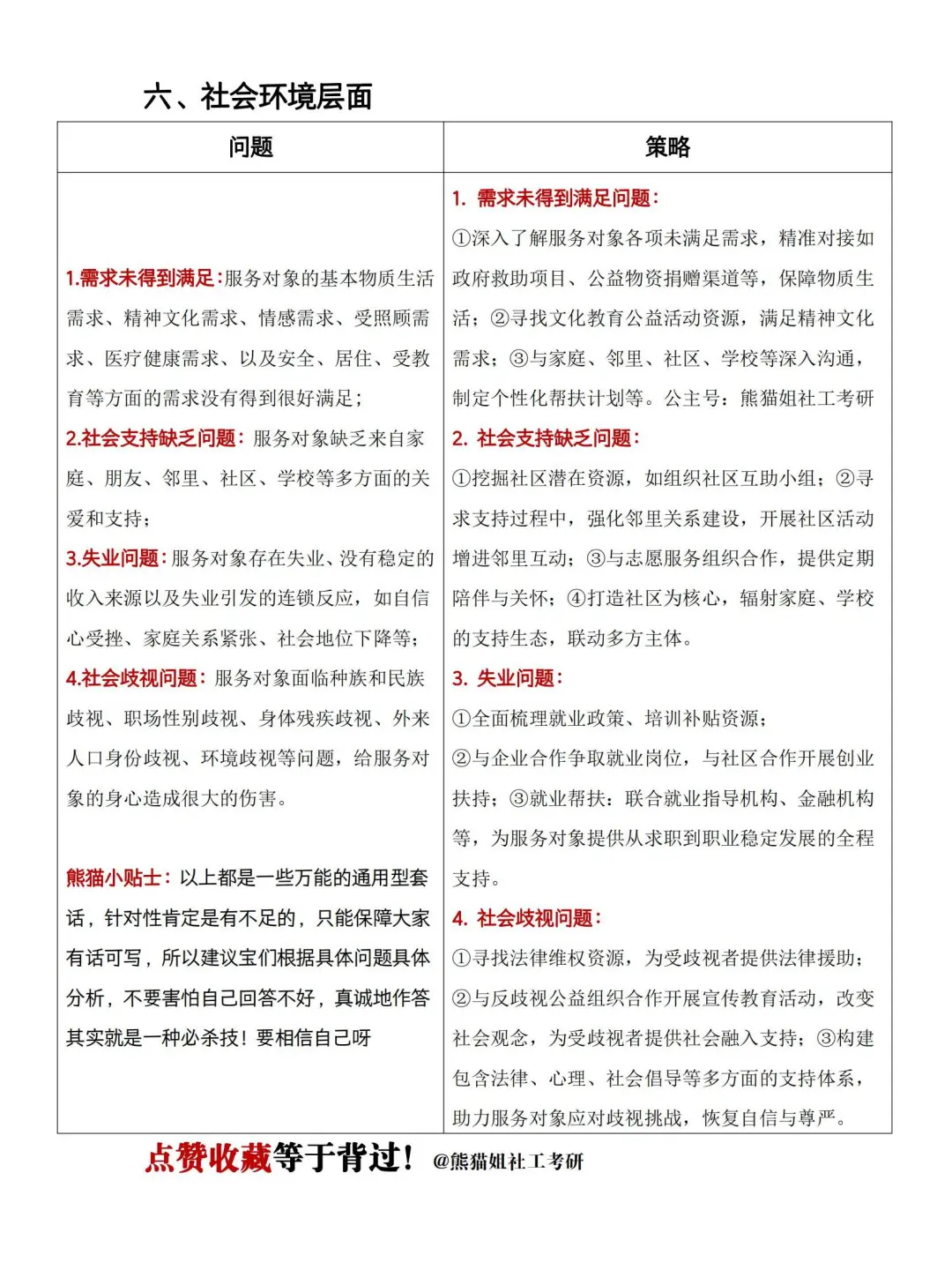 案例分析万能模板：有点套路但速成
