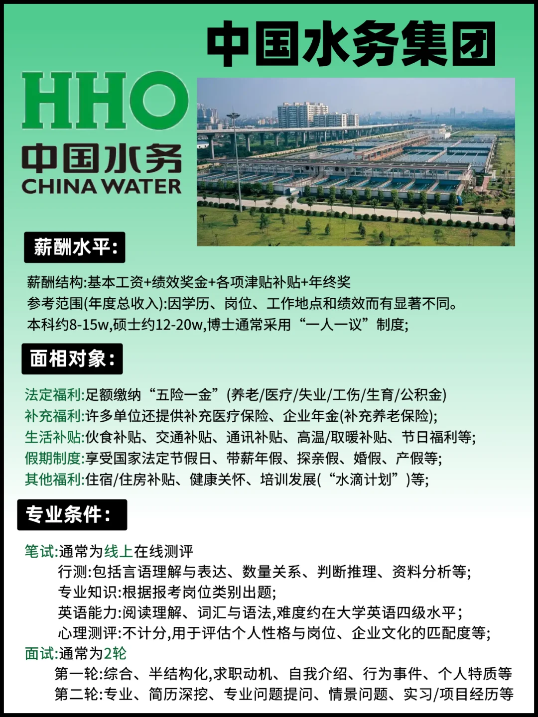 中国水务集团2026秋招开启！💧