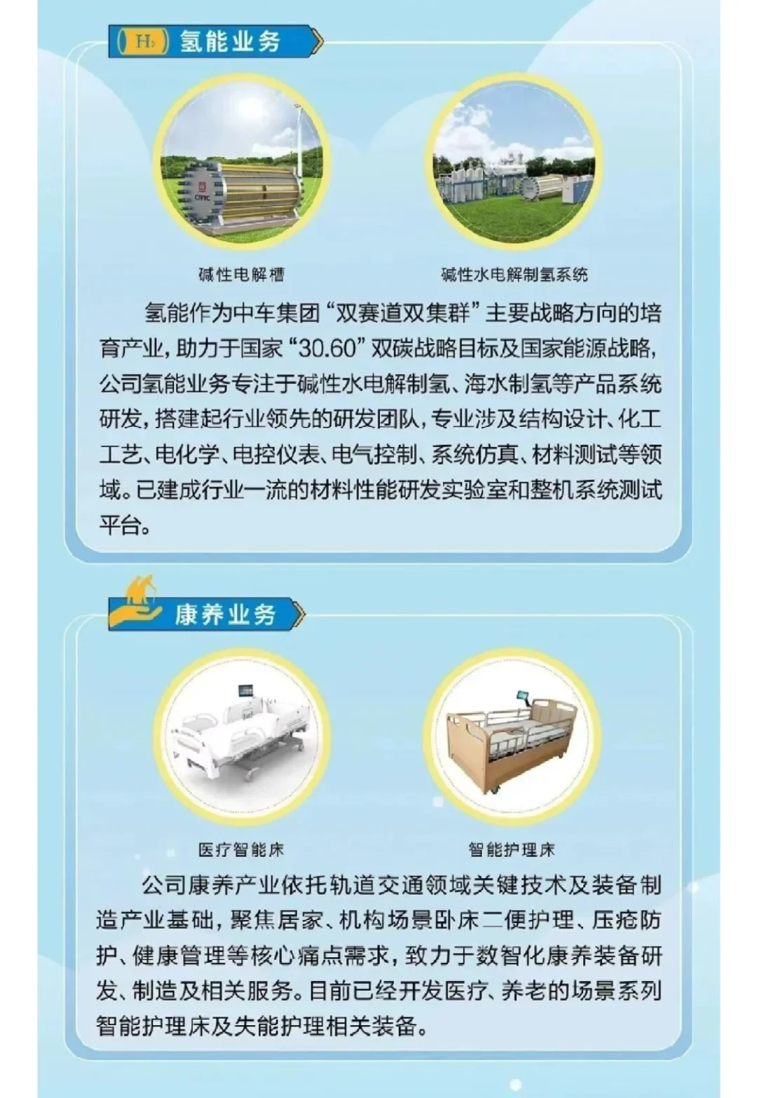 中国中车风电校招｜环境类岗可投央企🌬️