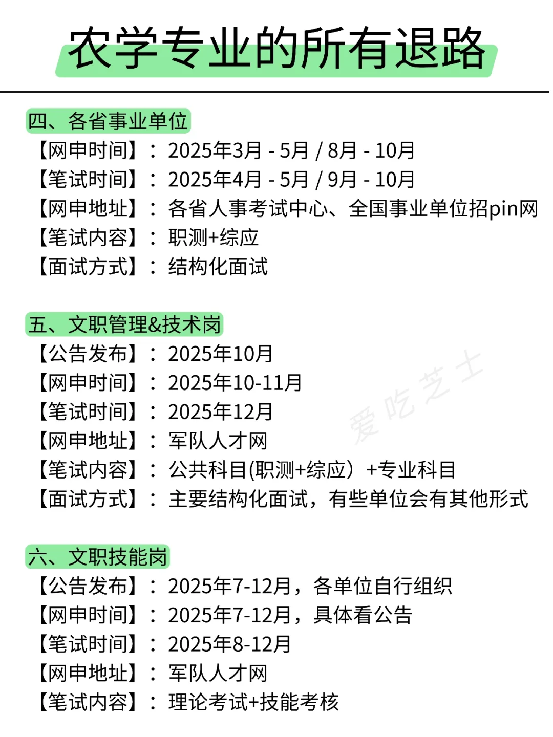 农学专业的所有退路来啦！！！