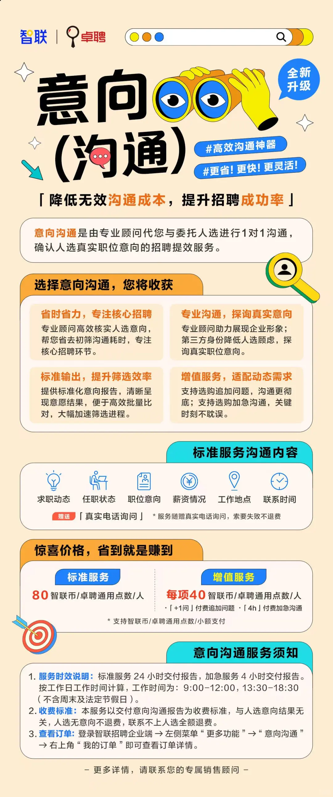 招聘HR必看🔥智联卓聘意向沟通神器