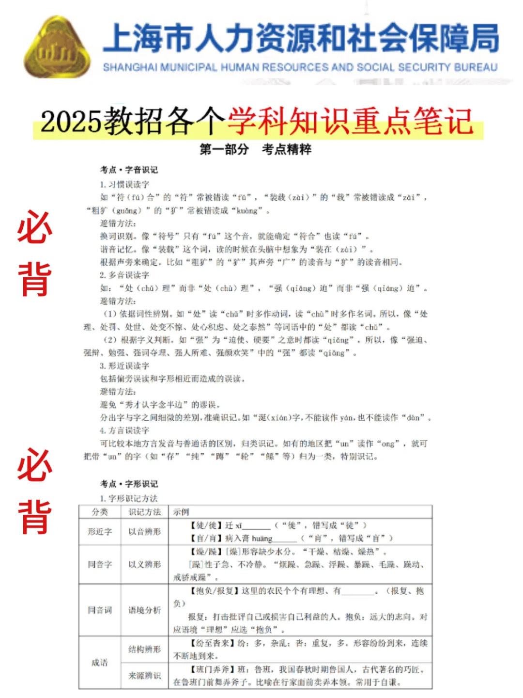 提醒一下！11.8参加上海浦东新区教师编的人