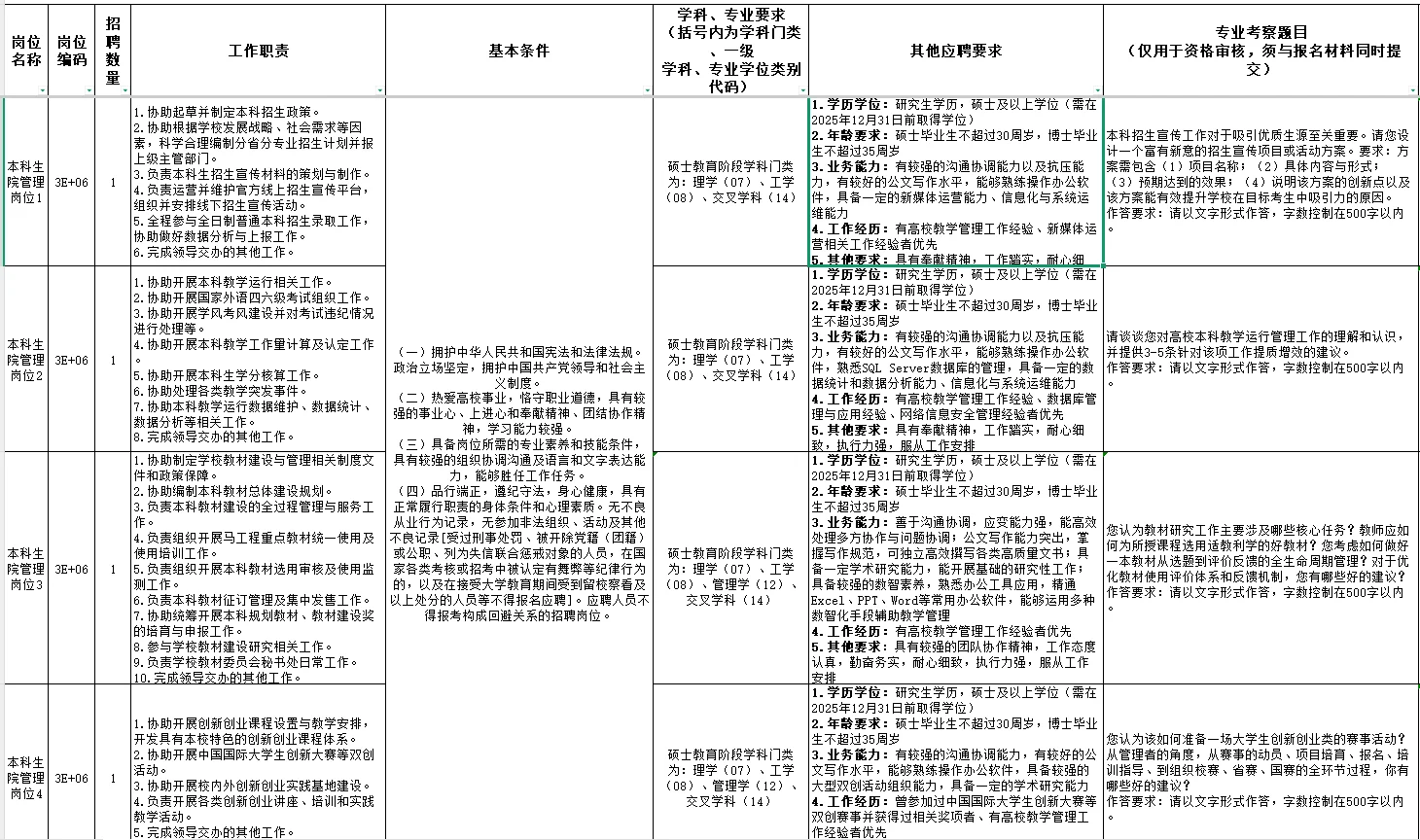 10.20截止！西南交通大学招聘34人！