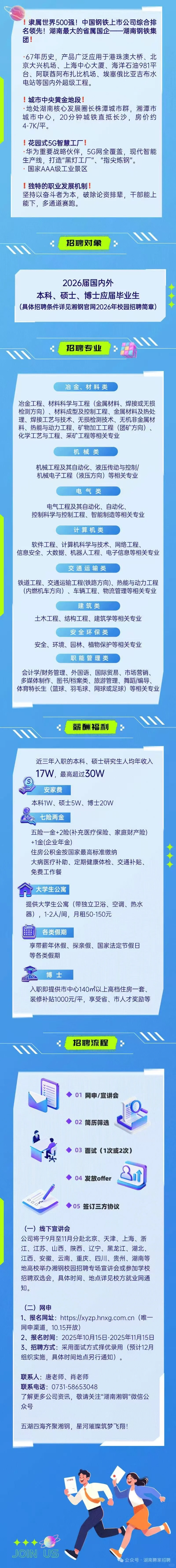 湖南钢铁集团，秋招，成为钢铁侠