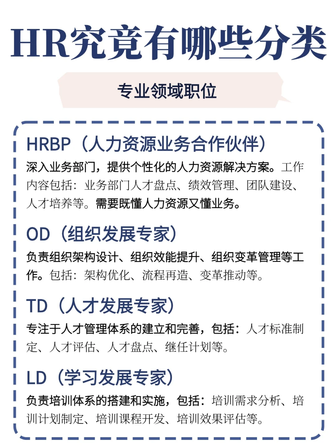 🔥HR分类解析大全（完整版）