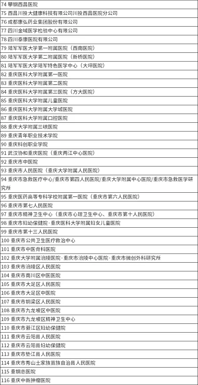 400多家！华西校区东区-医药卫生类招聘会