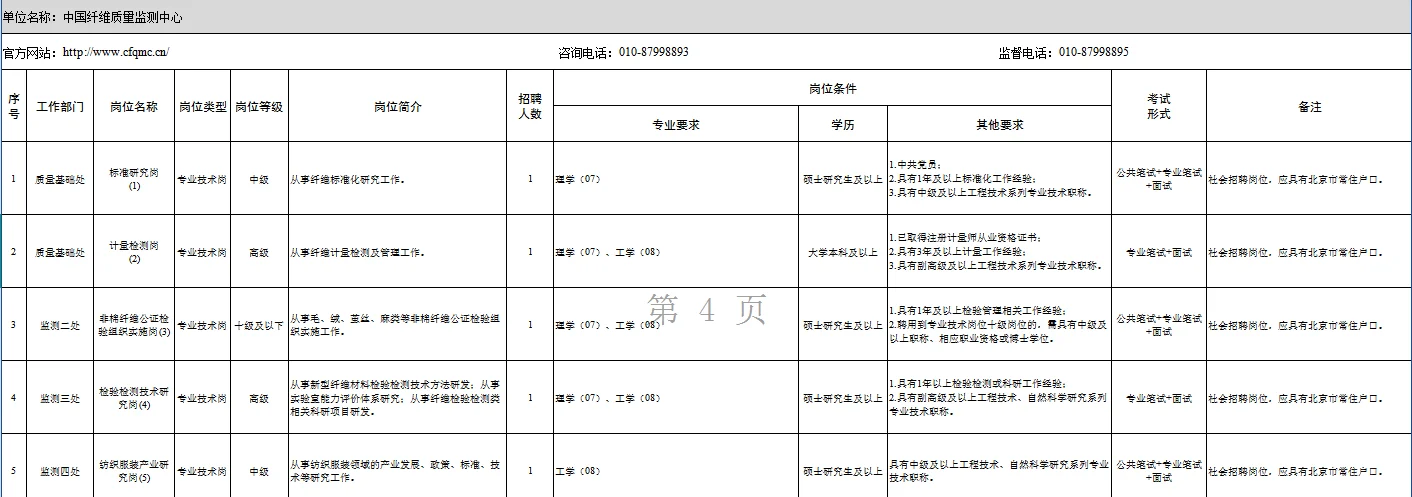 2025市场监管总局直属事业单位招聘83