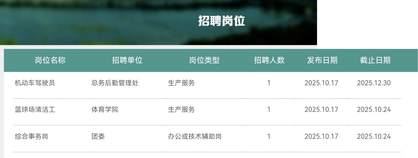 暨南大学招聘合同制职工3人