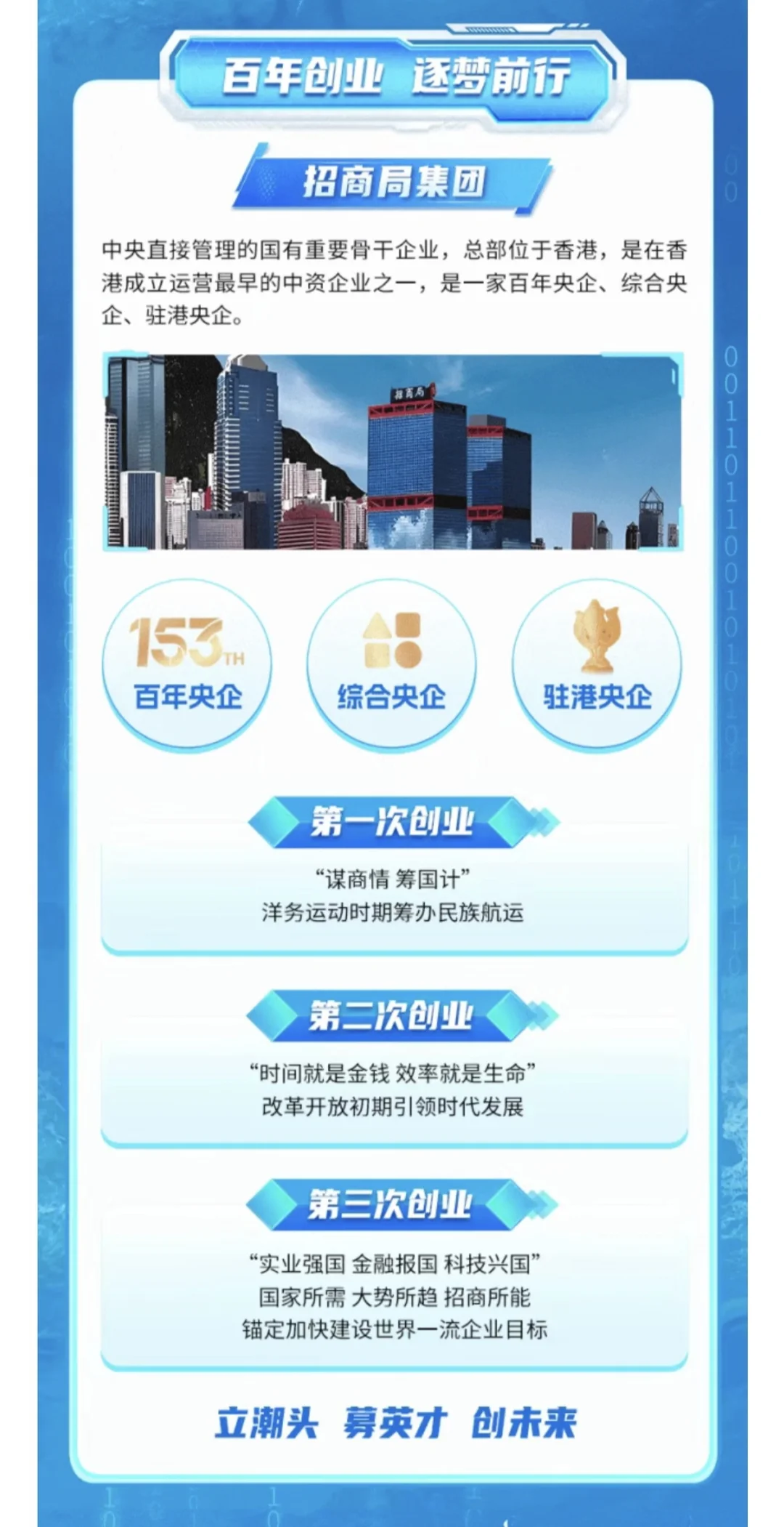 招商局集团校园招聘【2025届2026届可投】