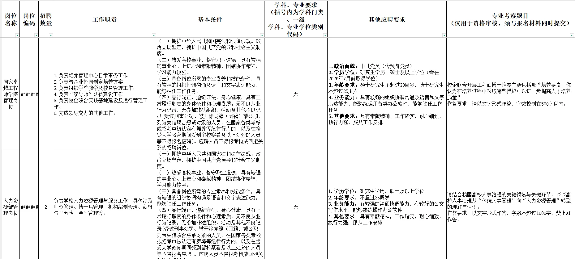 10.20截止！西南交通大学招聘34人！